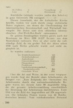 Image of the Page - 220 - in Das Handbuch des Österreichers