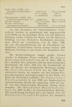 Bild der Seite - 223 - in Das Handbuch des Österreichers