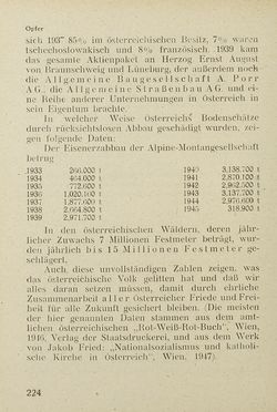 Bild der Seite - 224 - in Das Handbuch des Österreichers