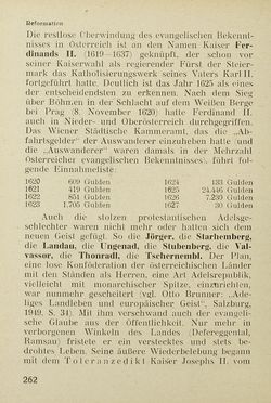 Image of the Page - 262 - in Das Handbuch des Österreichers