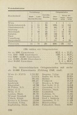 Bild der Seite - 336 - in Das Handbuch des Österreichers