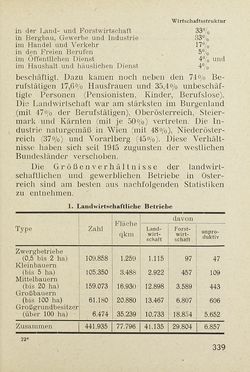 Bild der Seite - 339 - in Das Handbuch des Österreichers
