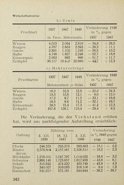 Bild der Seite - 342 - in Das Handbuch des Österreichers