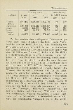 Bild der Seite - 343 - in Das Handbuch des Österreichers