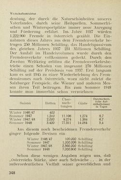 Bild der Seite - 348 - in Das Handbuch des Österreichers