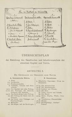 Image of the Page - 4 - in Handbuch der Ornamentik - Zum Gebrauch für Musterzeichner, Architekten, Schulen und Gewerbetreibende sowie zum Studium im Allgemeinen