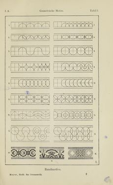 Image of the Page - 17 - in Handbuch der Ornamentik - Zum Gebrauch für Musterzeichner, Architekten, Schulen und Gewerbetreibende sowie zum Studium im Allgemeinen