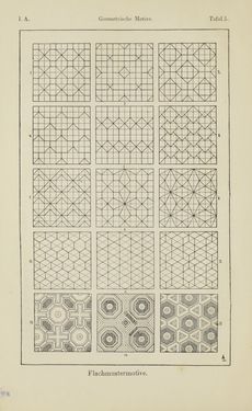 Image of the Page - 20 - in Handbuch der Ornamentik - Zum Gebrauch für Musterzeichner, Architekten, Schulen und Gewerbetreibende sowie zum Studium im Allgemeinen