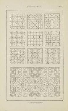 Image of the Page - 22 - in Handbuch der Ornamentik - Zum Gebrauch für Musterzeichner, Architekten, Schulen und Gewerbetreibende sowie zum Studium im Allgemeinen