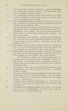 Image of the Page - 24 - in Handbuch der Ornamentik - Zum Gebrauch für Musterzeichner, Architekten, Schulen und Gewerbetreibende sowie zum Studium im Allgemeinen