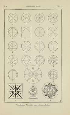 Bild der Seite - 25 - in Handbuch der Ornamentik - Zum Gebrauch für Musterzeichner, Architekten, Schulen und Gewerbetreibende sowie zum Studium im Allgemeinen