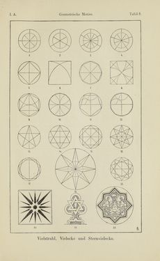 Image of the Page - 25 - in Handbuch der Ornamentik - Zum Gebrauch für Musterzeichner, Architekten, Schulen und Gewerbetreibende sowie zum Studium im Allgemeinen