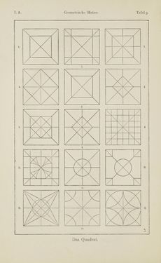 Image of the Page - 26 - in Handbuch der Ornamentik - Zum Gebrauch für Musterzeichner, Architekten, Schulen und Gewerbetreibende sowie zum Studium im Allgemeinen