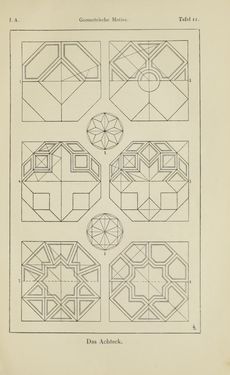 Image of the Page - 29 - in Handbuch der Ornamentik - Zum Gebrauch für Musterzeichner, Architekten, Schulen und Gewerbetreibende sowie zum Studium im Allgemeinen