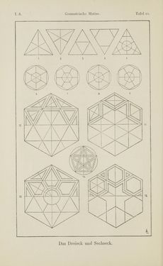 Bild der Seite - 30 - in Handbuch der Ornamentik - Zum Gebrauch für Musterzeichner, Architekten, Schulen und Gewerbetreibende sowie zum Studium im Allgemeinen