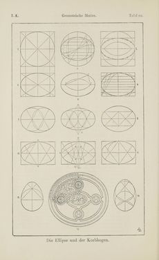 Bild der Seite - 42 - in Handbuch der Ornamentik - Zum Gebrauch für Musterzeichner, Architekten, Schulen und Gewerbetreibende sowie zum Studium im Allgemeinen