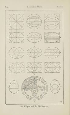 Image of the Page - 42 - in Handbuch der Ornamentik - Zum Gebrauch für Musterzeichner, Architekten, Schulen und Gewerbetreibende sowie zum Studium im Allgemeinen