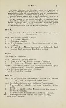 Bild der Seite - 145 - in Handbuch der Ornamentik - Zum Gebrauch für Musterzeichner, Architekten, Schulen und Gewerbetreibende sowie zum Studium im Allgemeinen