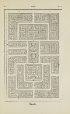 Bild der Seite - 149 - in Handbuch der Ornamentik - Zum Gebrauch für Musterzeichner, Architekten, Schulen und Gewerbetreibende sowie zum Studium im Allgemeinen