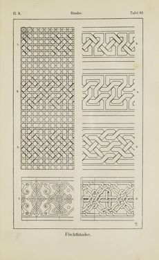 Bild der Seite - 157 - in Handbuch der Ornamentik - Zum Gebrauch für Musterzeichner, Architekten, Schulen und Gewerbetreibende sowie zum Studium im Allgemeinen