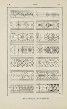 Bild der Seite - 160 - in Handbuch der Ornamentik - Zum Gebrauch für Musterzeichner, Architekten, Schulen und Gewerbetreibende sowie zum Studium im Allgemeinen