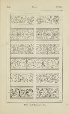 Image of the Page - 167 - in Handbuch der Ornamentik - Zum Gebrauch für Musterzeichner, Architekten, Schulen und Gewerbetreibende sowie zum Studium im Allgemeinen