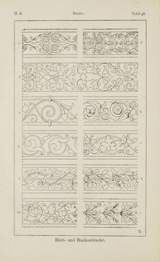 Image of the Page - 168 - in Handbuch der Ornamentik - Zum Gebrauch für Musterzeichner, Architekten, Schulen und Gewerbetreibende sowie zum Studium im Allgemeinen