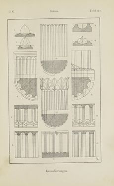 Bild der Seite - 219 - in Handbuch der Ornamentik - Zum Gebrauch für Musterzeichner, Architekten, Schulen und Gewerbetreibende sowie zum Studium im Allgemeinen