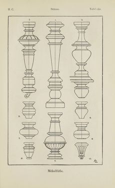 Image of the Page - 255 - in Handbuch der Ornamentik - Zum Gebrauch für Musterzeichner, Architekten, Schulen und Gewerbetreibende sowie zum Studium im Allgemeinen