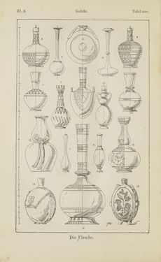 Image of the Page - 370 - in Handbuch der Ornamentik - Zum Gebrauch für Musterzeichner, Architekten, Schulen und Gewerbetreibende sowie zum Studium im Allgemeinen