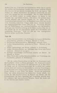 Image of the Page - 394 - in Handbuch der Ornamentik - Zum Gebrauch für Musterzeichner, Architekten, Schulen und Gewerbetreibende sowie zum Studium im Allgemeinen