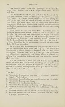 Bild der Seite - 400 - in Handbuch der Ornamentik - Zum Gebrauch für Musterzeichner, Architekten, Schulen und Gewerbetreibende sowie zum Studium im Allgemeinen