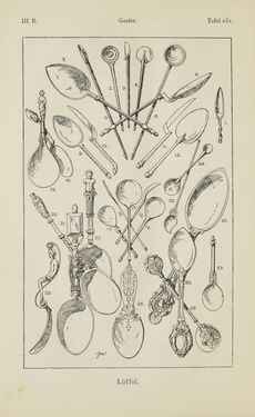 Image of the Page - 436 - in Handbuch der Ornamentik - Zum Gebrauch für Musterzeichner, Architekten, Schulen und Gewerbetreibende sowie zum Studium im Allgemeinen