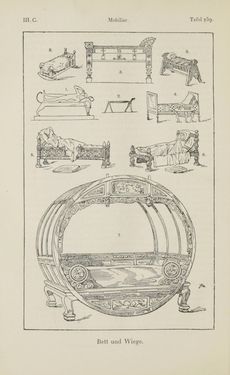 Image of the Page - 500 - in Handbuch der Ornamentik - Zum Gebrauch für Musterzeichner, Architekten, Schulen und Gewerbetreibende sowie zum Studium im Allgemeinen