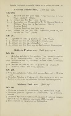 Image of the Page - 581 - in Handbuch der Ornamentik - Zum Gebrauch für Musterzeichner, Architekten, Schulen und Gewerbetreibende sowie zum Studium im Allgemeinen