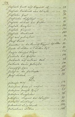 Bild der Seite - 152 - in Handschriftliches Kochbuch - Anno 1818