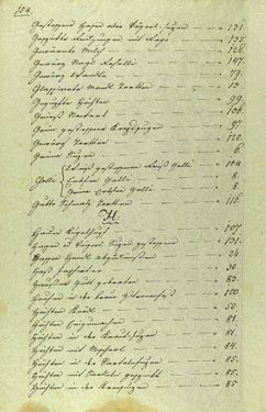 Bild der Seite - 154 - in Handschriftliches Kochbuch - Anno 1818