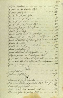 Bild der Seite - 155 - in Handschriftliches Kochbuch - Anno 1818