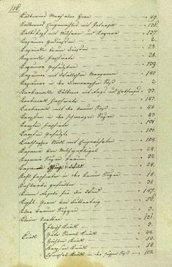 Bild der Seite - 156 - in Handschriftliches Kochbuch - Anno 1818