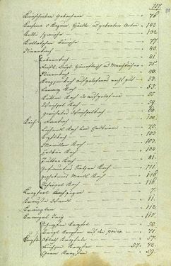 Bild der Seite - 157 - in Handschriftliches Kochbuch - Anno 1818