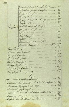 Bild der Seite - 158 - in Handschriftliches Kochbuch - Anno 1818