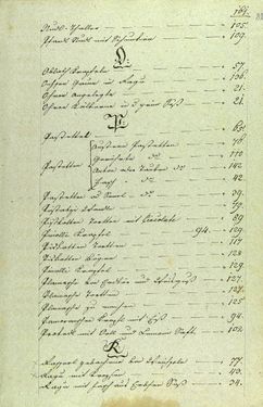 Bild der Seite - 161 - in Handschriftliches Kochbuch - Anno 1818