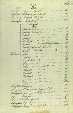 Bild der Seite - 167 - in Handschriftliches Kochbuch - Anno 1818