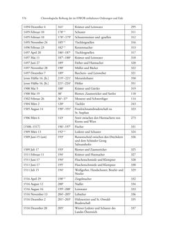 Bild der Seite - 576 - in Das Wiener Handwerksordnungsbuch - (1364–1555)