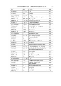 Bild der Seite - 577 - in Das Wiener Handwerksordnungsbuch - (1364–1555)