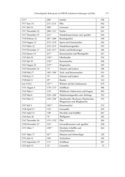 Bild der Seite - 577 - in Das Wiener Handwerksordnungsbuch - (1364–1555)