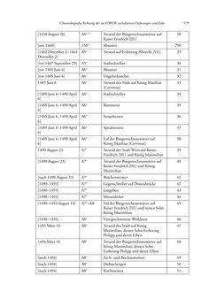 Bild der Seite - 579 - in Das Wiener Handwerksordnungsbuch - (1364–1555)