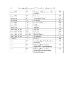 Bild der Seite - 580 - in Das Wiener Handwerksordnungsbuch - (1364–1555)