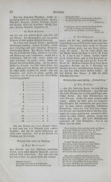 Bild der Seite - 10 - in Poetischer Hausschatz des deutschen Volkes - Ein Buch für Schule und Haus