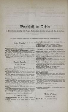 Image of the Page - 990 - in Poetischer Hausschatz des deutschen Volkes - Ein Buch für Schule und Haus